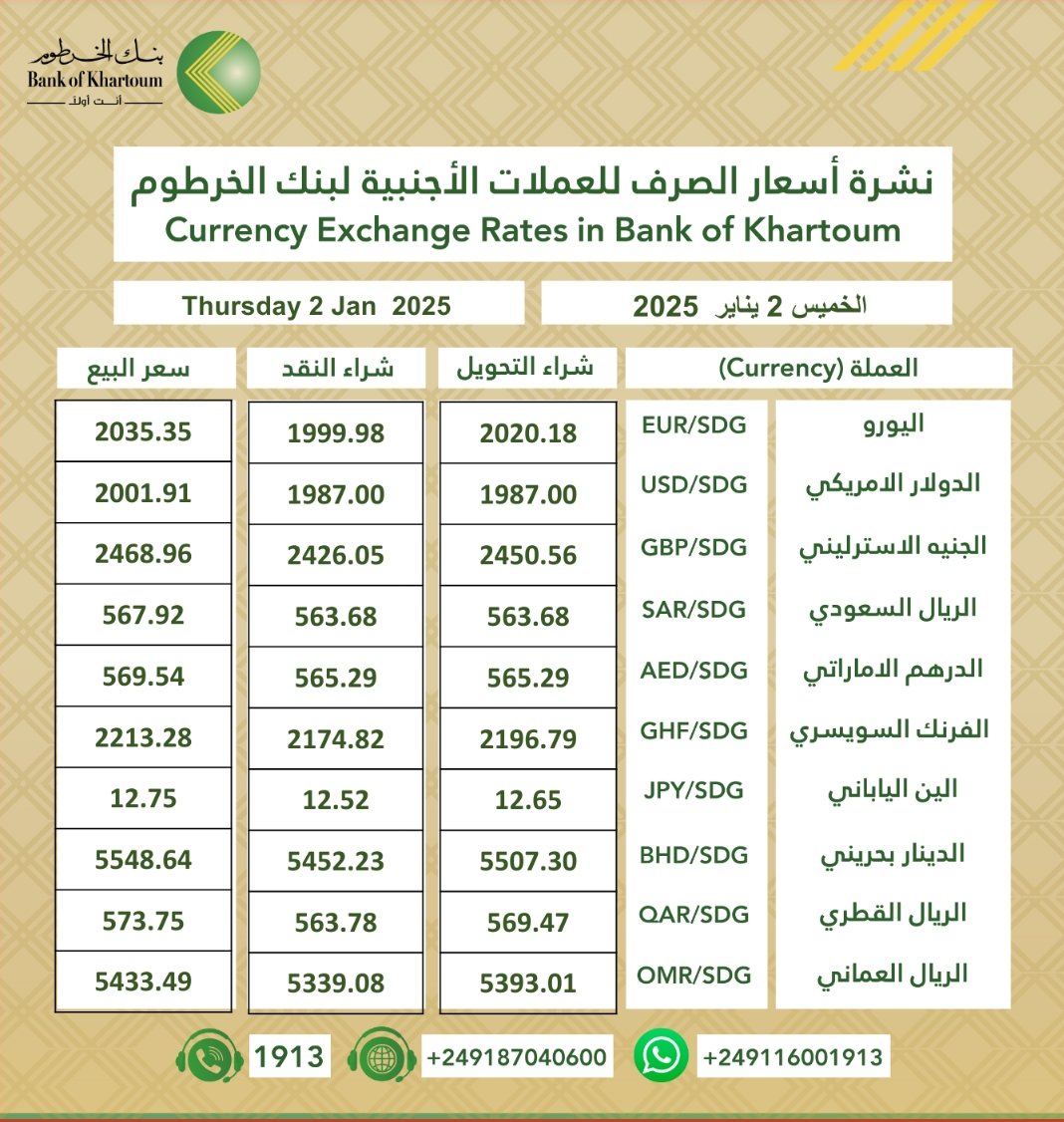 ٢٠٢٥٠١٠٢ ١٣٥٣٢٦